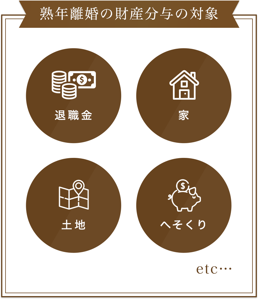 熟年離婚の財産分与の対象