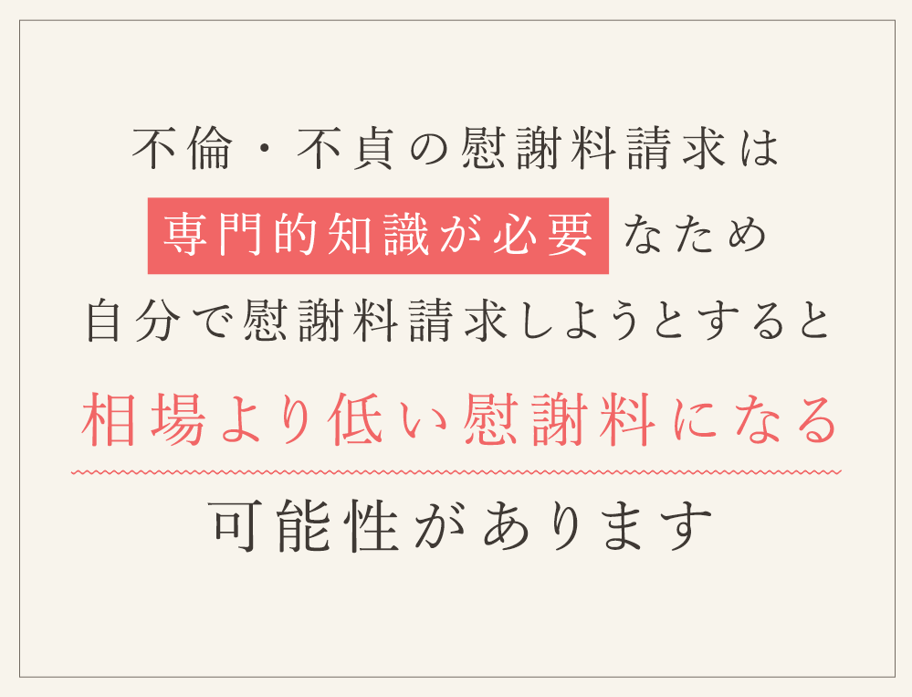 自分で慰謝料請求しようとすると相場より低い慰謝料になる可能性があります