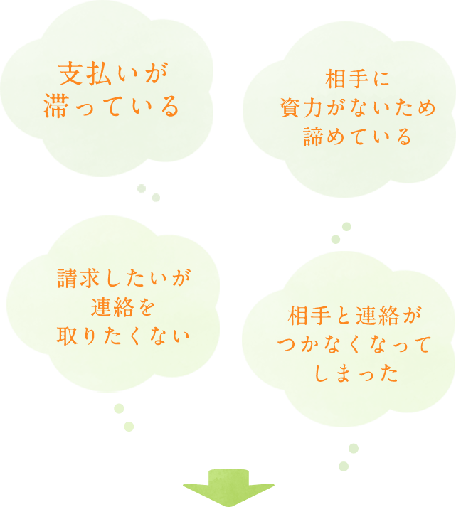 支払いが滞っている｜請求したいが連絡を取りたくない｜相手に資力がないため諦めている｜相手と連絡がつかなくなってしまった