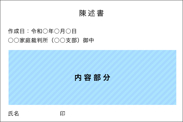 効果的な陳述書の書き方