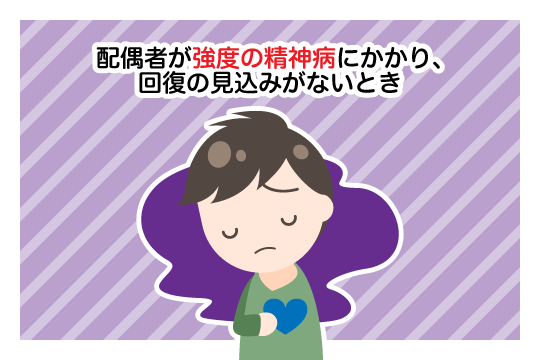 強度の精神病で回復の見込みがない（民法770条1項4号）