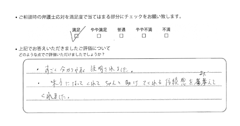 千葉法律事務所に離婚問題をご相談いただいたお客様の声