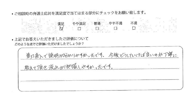 名古屋法律事務所に離婚問題をご相談いただいたお客様の声