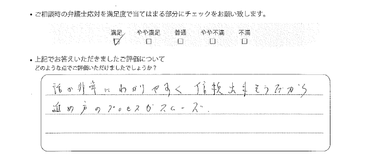 福岡法律事務所に離婚問題をご相談いただいたお客様の声