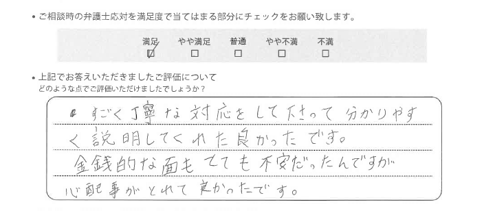 千葉法律事務所に離婚問題をご相談いただいたお客様の声