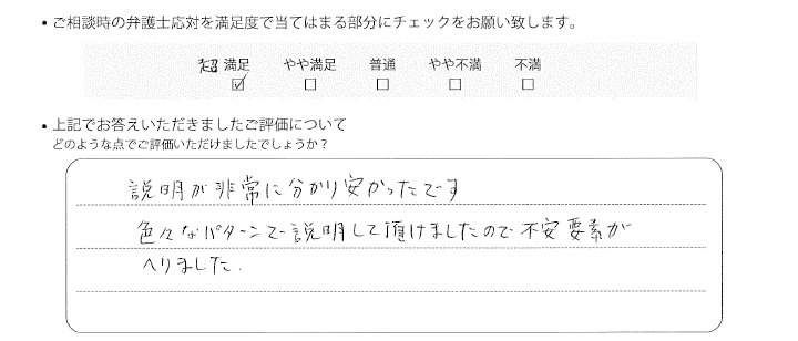 千葉法律事務所に離婚問題をご相談いただいたお客様の声