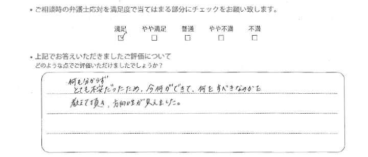 福岡法律事務所に離婚問題をご相談いただいたお客様の声