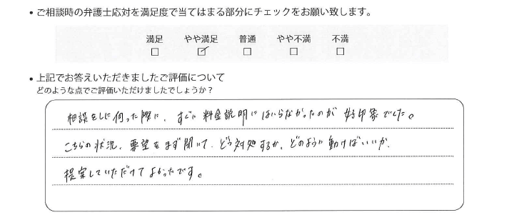 横浜法律事務所に離婚問題をご相談いただいたお客様の声