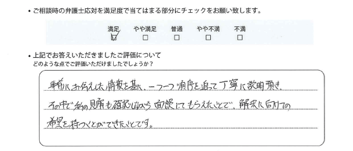 横浜法律事務所に離婚問題をご相談いただいたお客様の声