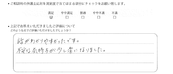 神戸法律事務所に離婚問題をご相談いただいたお客様の声