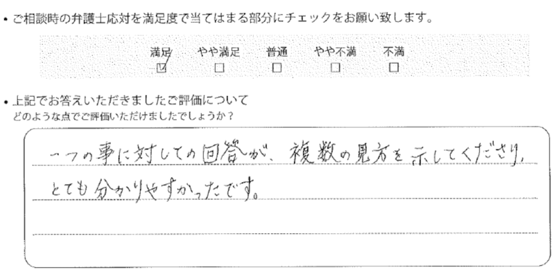 宇都宮法律事務所に離婚問題をご相談いただいたお客様の声