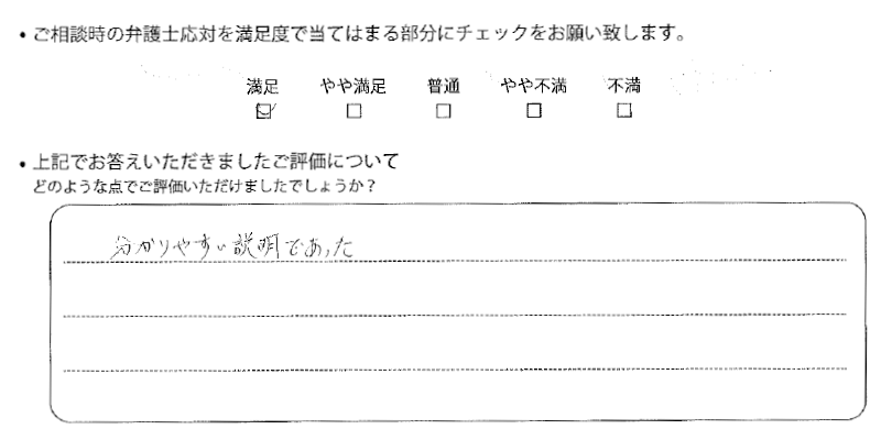 東京法律事務所に離婚問題をご相談いただいたお客様の声