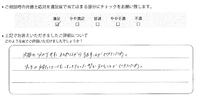 宇都宮法律事務所に離婚問題をご相談いただいたお客様の声