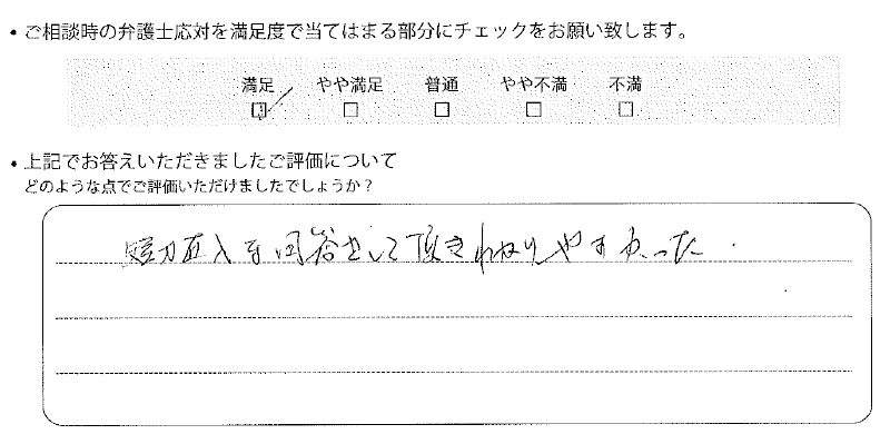 宇都宮法律事務所に離婚問題をご相談いただいたお客様の声