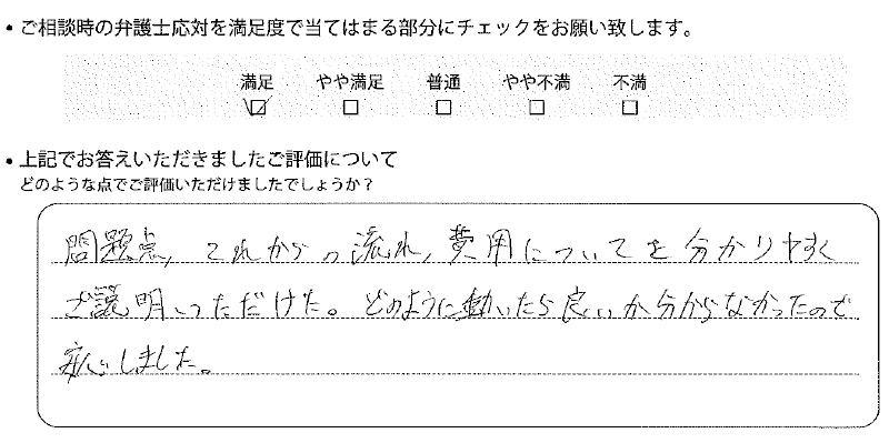 宇都宮法律事務所に離婚問題をご相談いただいたお客様の声