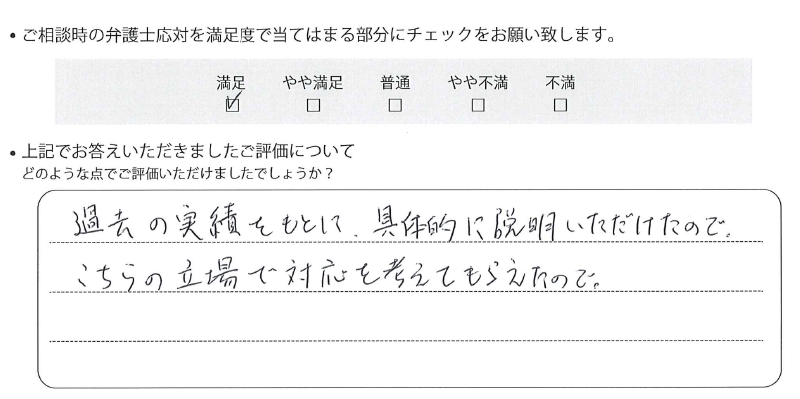 千葉法律事務所に離婚問題をご相談いただいたお客様の声