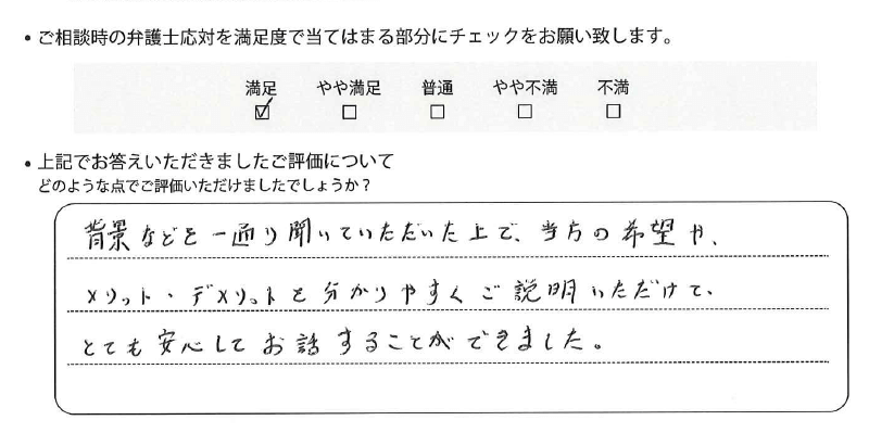 横浜法律事務所に離婚問題をご相談いただいたお客様の声