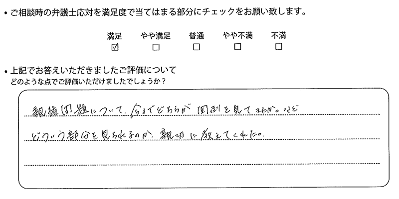 横浜法律事務所に離婚問題をご相談いただいたお客様の声