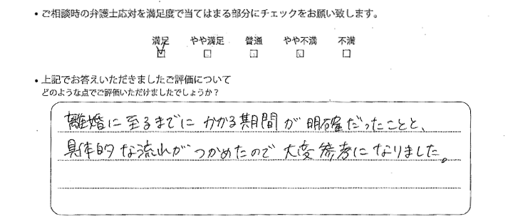 福岡法律事務所に離婚問題をご相談いただいたお客様の声