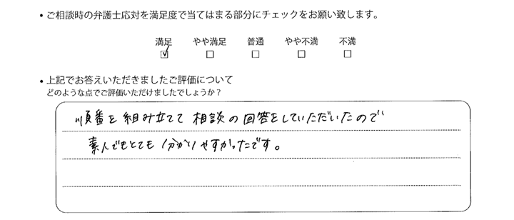 横浜法律事務所に離婚問題をご相談いただいたお客様の声