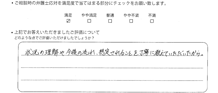 姫路法律事務所に離婚問題をご相談いただいたお客様の声