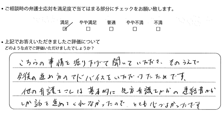 東京法律事務所に離婚問題をご相談いただいたお客様の声