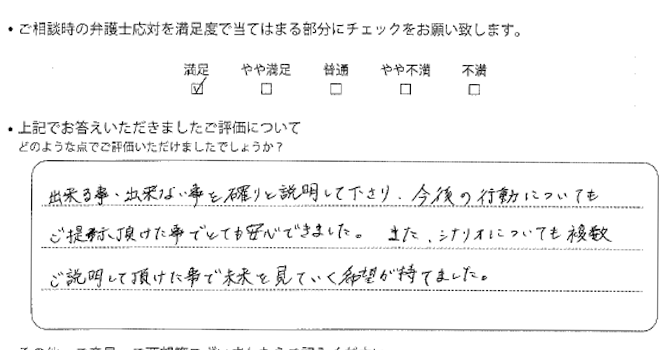 大阪法律事務所に離婚問題をご相談いただいたお客様の声