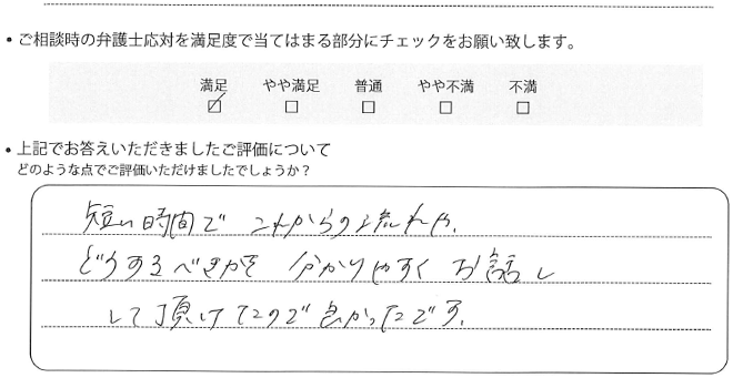 千葉法律事務所に離婚問題をご相談いただいたお客様の声