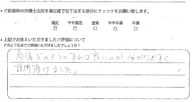 福岡法律事務所に離婚問題をご相談いただいたお客様の声