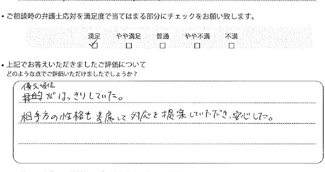 東京法律事務所に離婚問題をご相談いただいたお客様の声