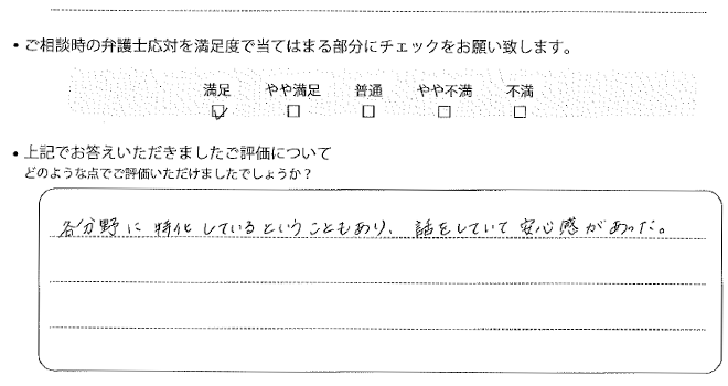 東京法律事務所に離婚問題をご相談いただいたお客様の声