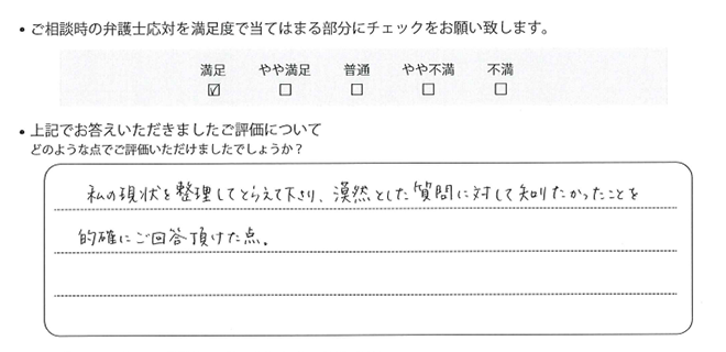 千葉法律事務所に離婚問題をご相談いただいたお客様の声