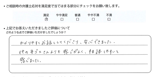 千葉法律事務所に離婚問題をご相談いただいたお客様の声