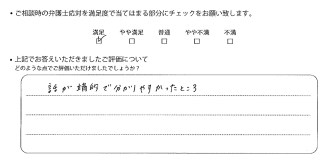 神戸法律事務所に離婚問題をご相談いただいたお客様の声