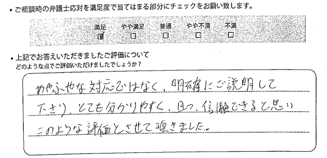 大阪法律事務所に離婚問題をご相談いただいたお客様の声