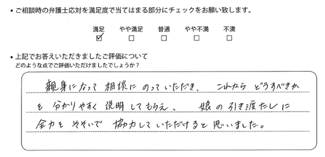 千葉法律事務所に離婚問題をご相談いただいたお客様の声