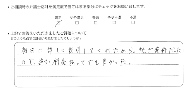 千葉法律事務所に離婚問題をご相談いただいたお客様の声