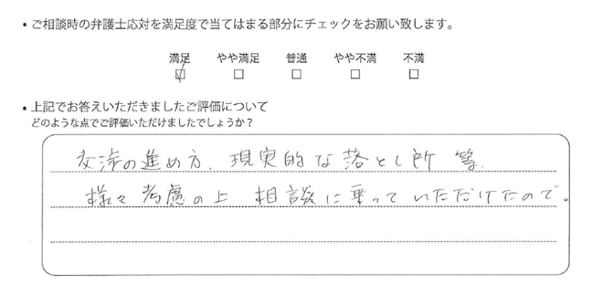 埼玉法律事務所に離婚問題をご相談いただいたお客様の声