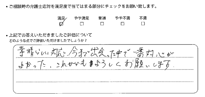 宇都宮法律事務所に離婚問題をご相談いただいたお客様の声