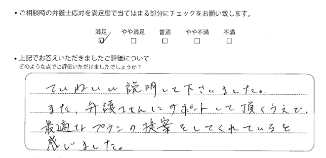 大阪法律事務所に離婚問題をご相談いただいたお客様の声