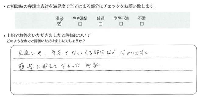 東京法律事務所に離婚問題をご相談いただいたお客様の声