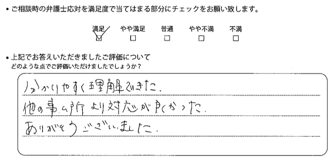 宇都宮法律事務所に離婚問題をご相談いただいたお客様の声