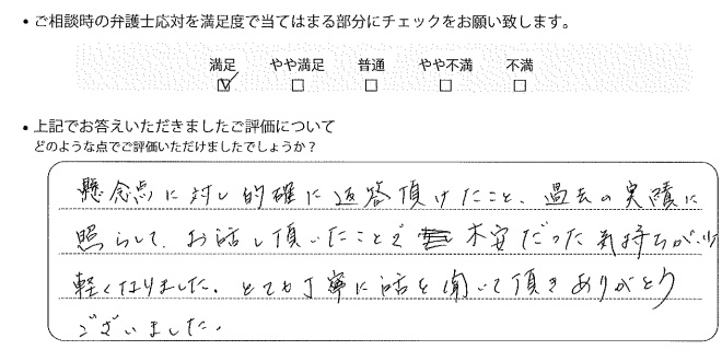 東京法律事務所に離婚問題をご相談いただいたお客様の声