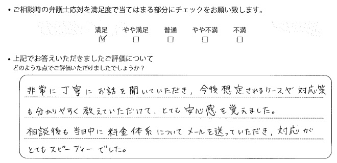 横浜法律事務所に離婚問題をご相談いただいたお客様の声