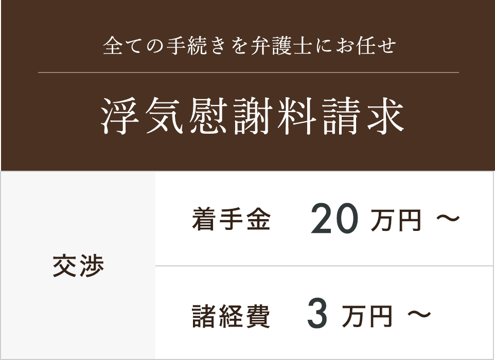 浮気慰謝料請求