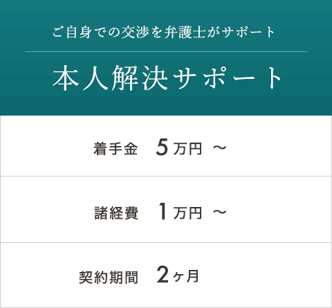 本人調停サポート