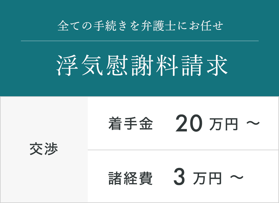 浮気慰謝料請求