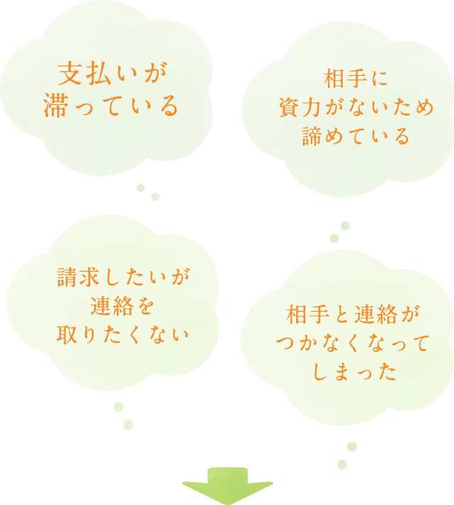支払いが滞っている|請求したいが連絡を取りたくない|相手に資力がないため諦めている|相手と連絡がつかなくなってしまった
