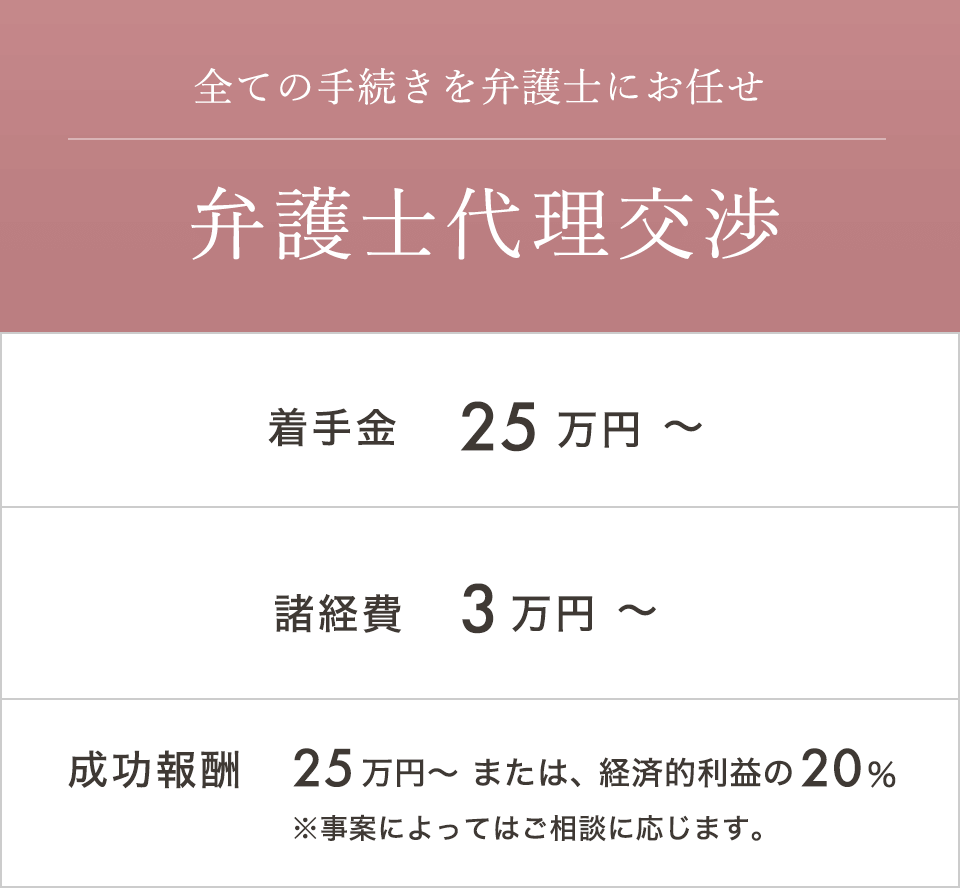 弁護士代理交渉