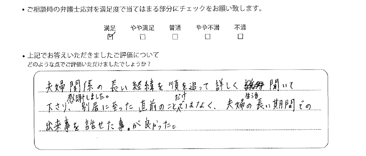 東京法律事務所に離婚問題をご相談いただいたお客様の声